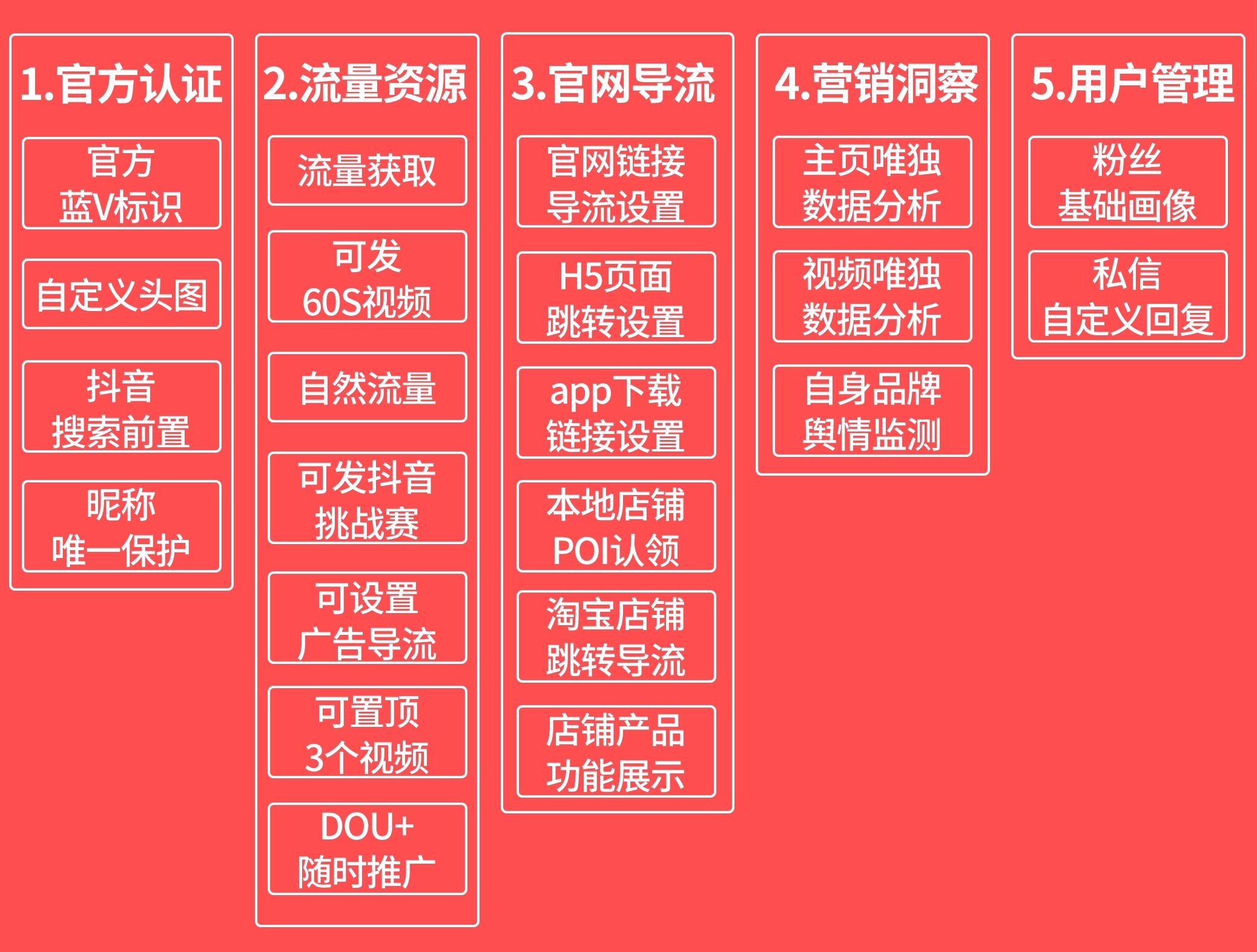 头条号如何申请原创认证呢抖音(头条号如何申请原创认证呢抖音账号)